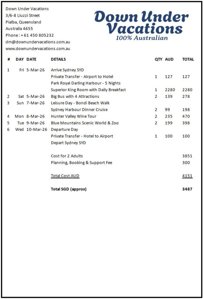 downundervacations 5 days in sydney itemised pricing