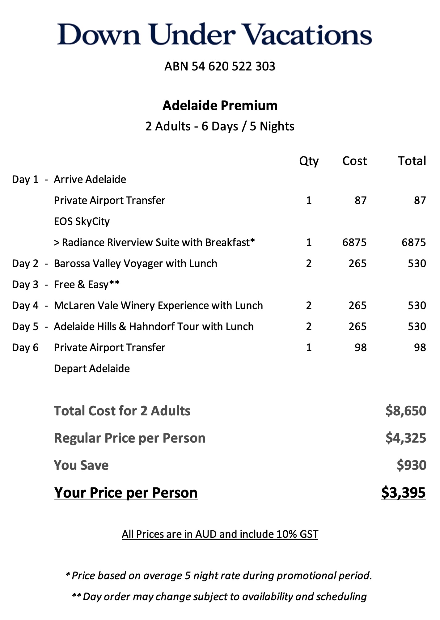 Price Breakdown